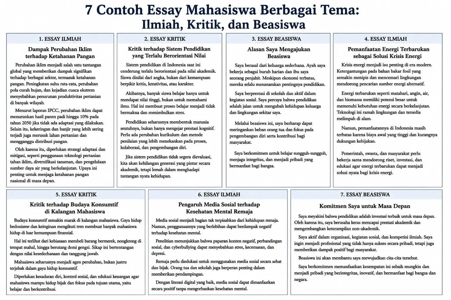 7 Contoh Essay Mahasiswa Berbagai Tema: Ilmiah, Kritik, dan Beasiswa