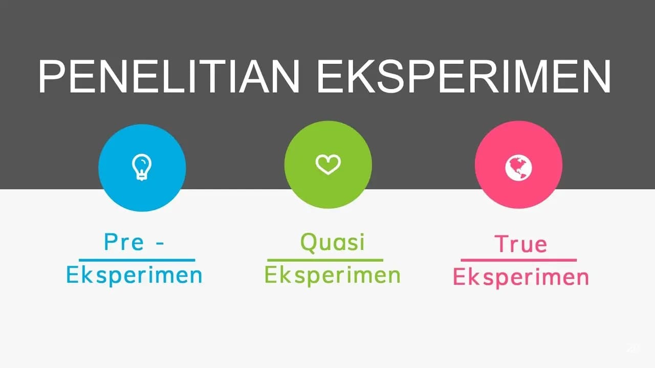 Penelitian Eksperimen: Pengertian, Jenis & Langkahnya